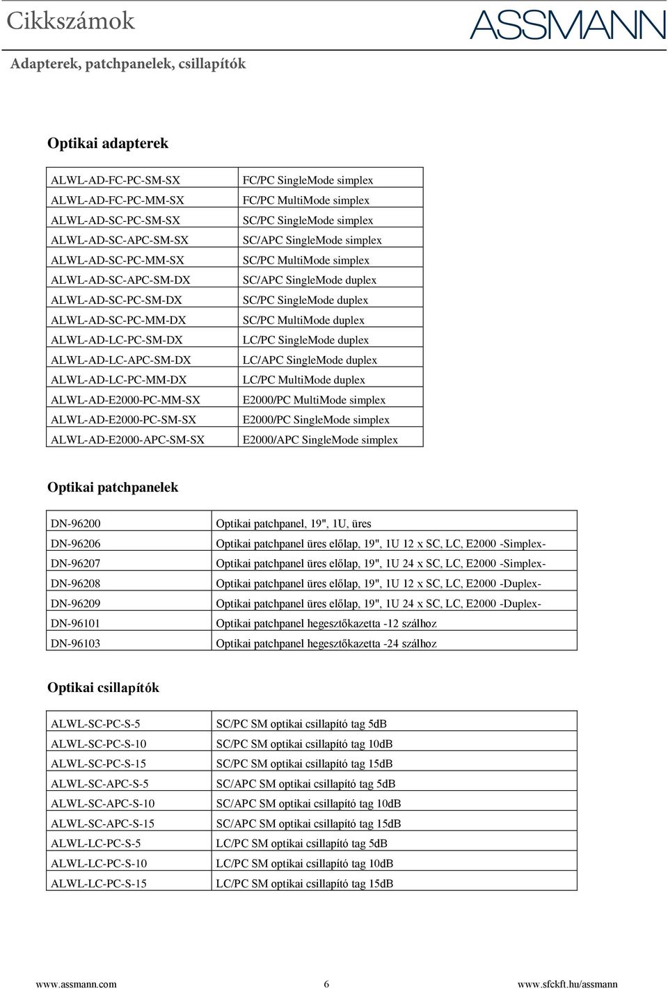 FC/PC MultiMode simplex SC/PC SingleMode simplex SC/APC SingleMode simplex SC/PC MultiMode simplex SC/APC SingleMode duplex SC/PC SingleMode duplex SC/PC MultiMode duplex LC/PC SingleMode duplex