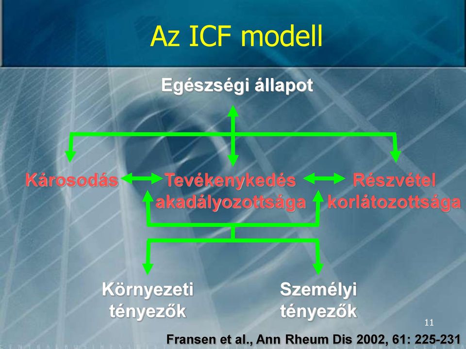 korlátozottsága Környezeti tényezők Személyi