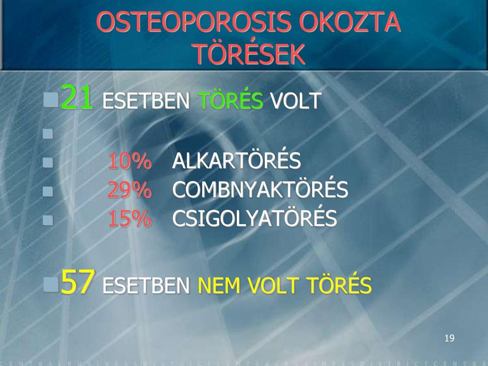 ALKARTÖRÉS 29% COMBNYAKTÖRÉS 15%