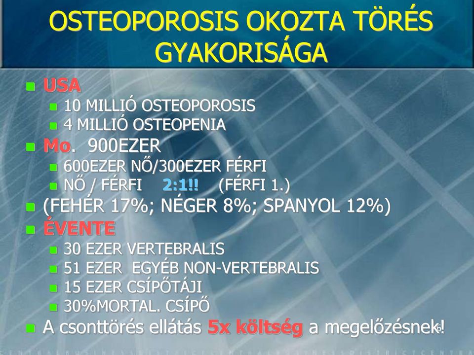 ! (FÉRFI ( 12% (FEHÉR 17%; NÉGER 8%; SPANYOL ÉVENTE 30 EZER VERTEBRALIS 51 EZER