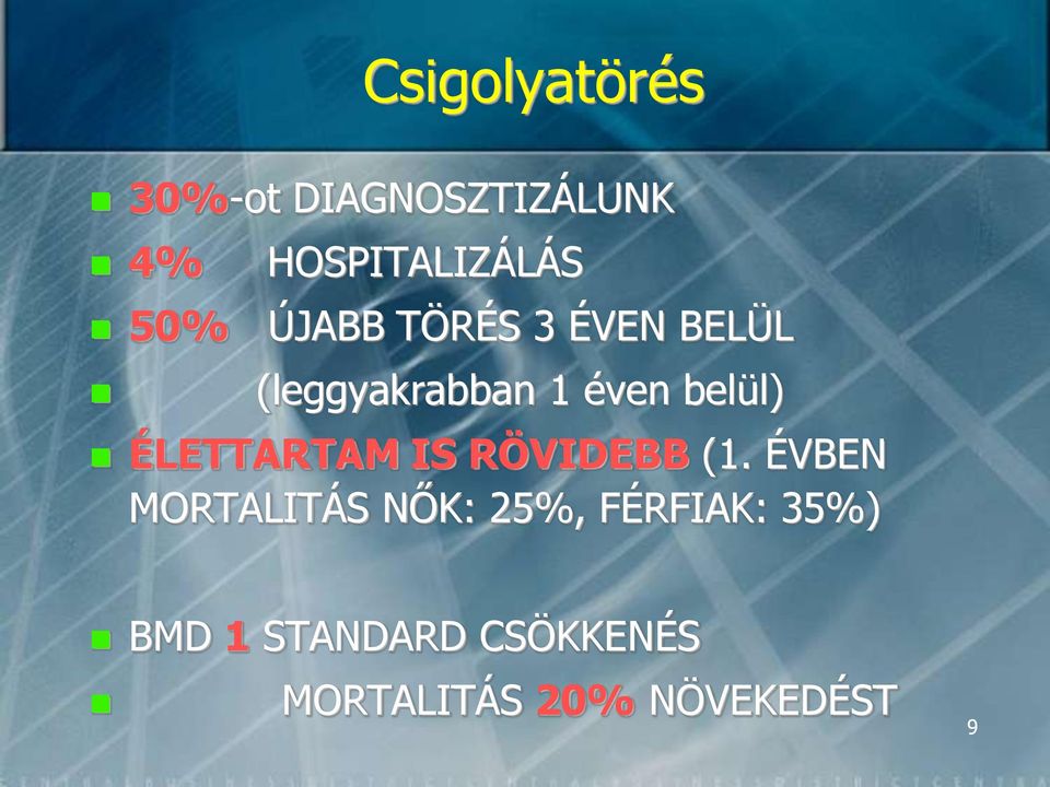 (leggyakrabban 1 éven ÉLETTARTAM IS RÖVIDEBB (1.