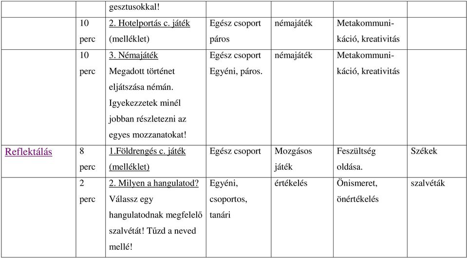 Igyekezzetek minél jobban részletezni az egyes mozzanatokat! Reflektálás 8 1.Földrengés c.