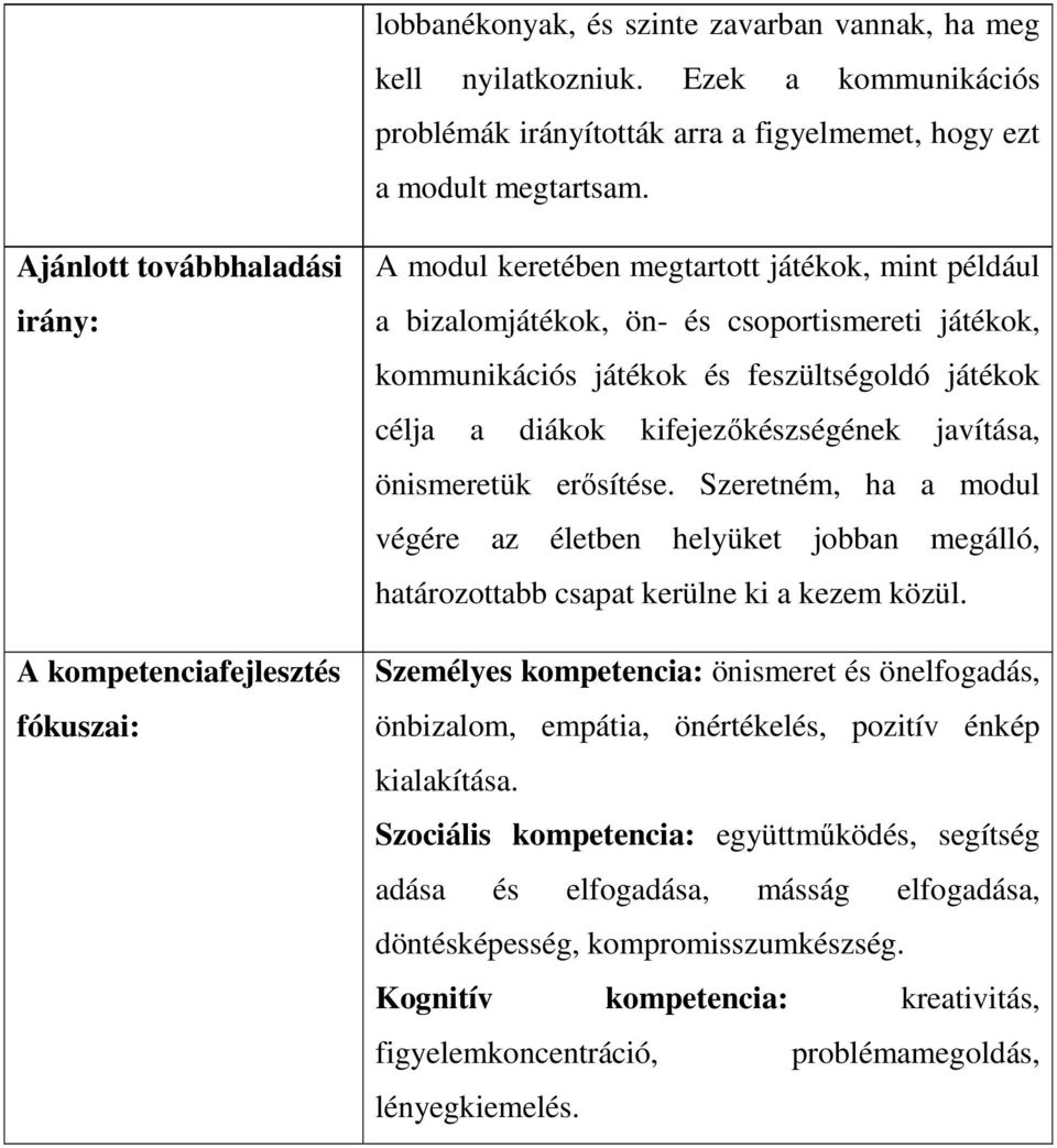 feszültségoldó játékok célja a diákok kifejezıkészségének javítása, önismeretük erısítése.