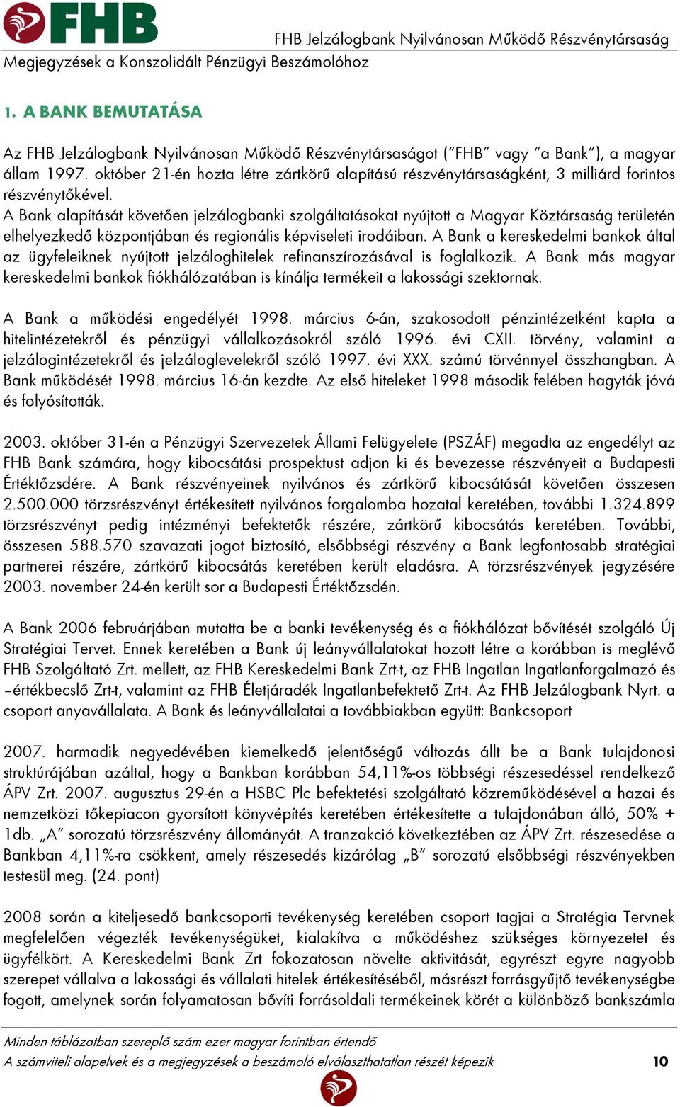 október 21-én hozta létre zártkörű alapítású részvénytársaságként, 3 milliárd forintos részvénytőkével.