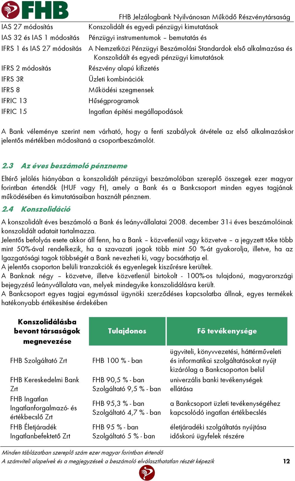 Működési szegmensek IFRIC 13 Hűségprogramok IFRIC 15 Ingatlan építési megállapodások A Bank véleménye szerint nem várható, hogy a fenti szabályok átvétele az első alkalmazáskor jelentős mértékben