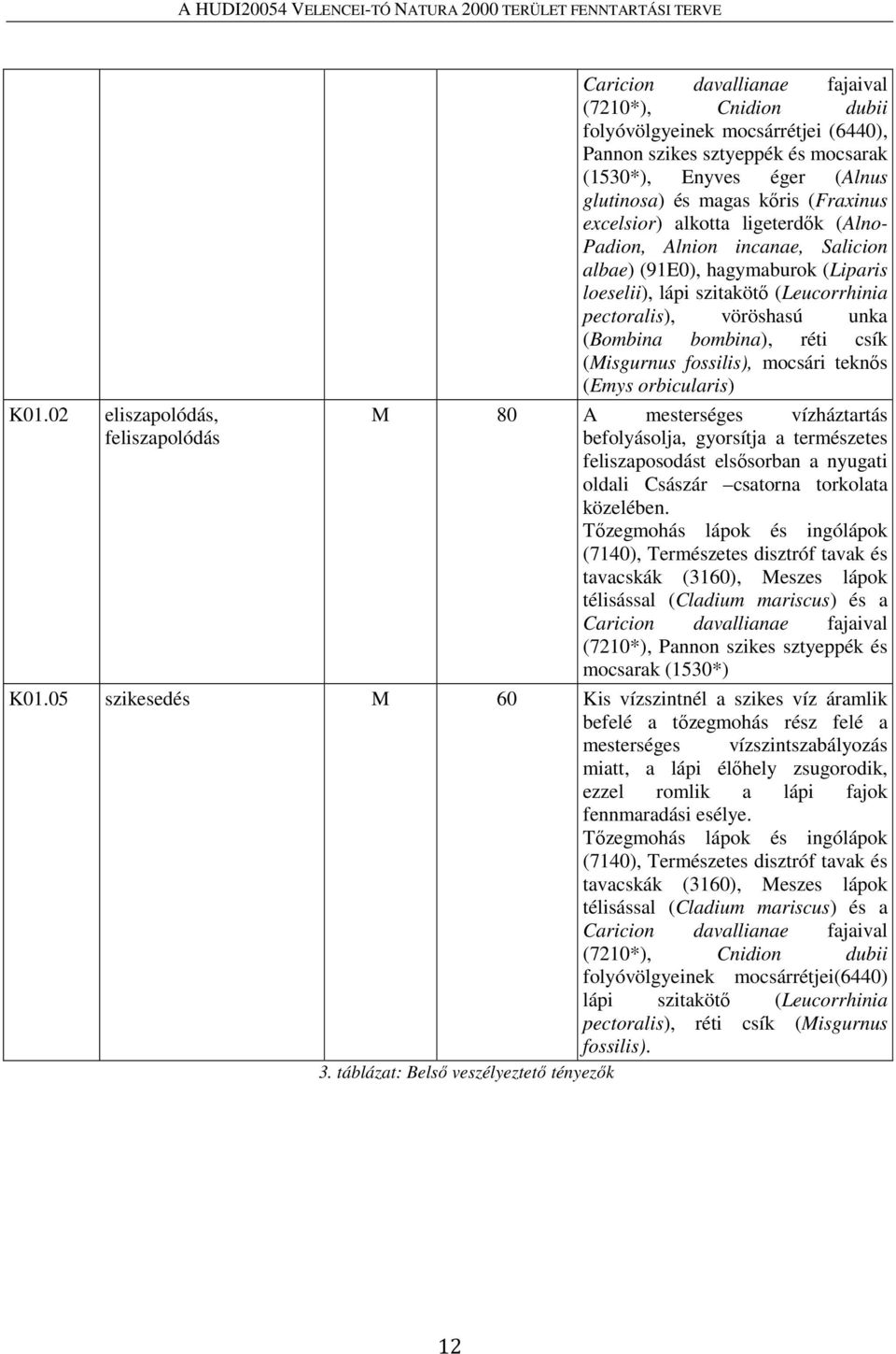 és magas kőris (Fraxinus excelsior) alkotta ligeterdők (Alno- Padion, Alnion incanae, Salicion albae) (91E0), hagymaburok (Liparis loeselii), lápi szitakötő (Leucorrhinia pectoralis), vöröshasú unka