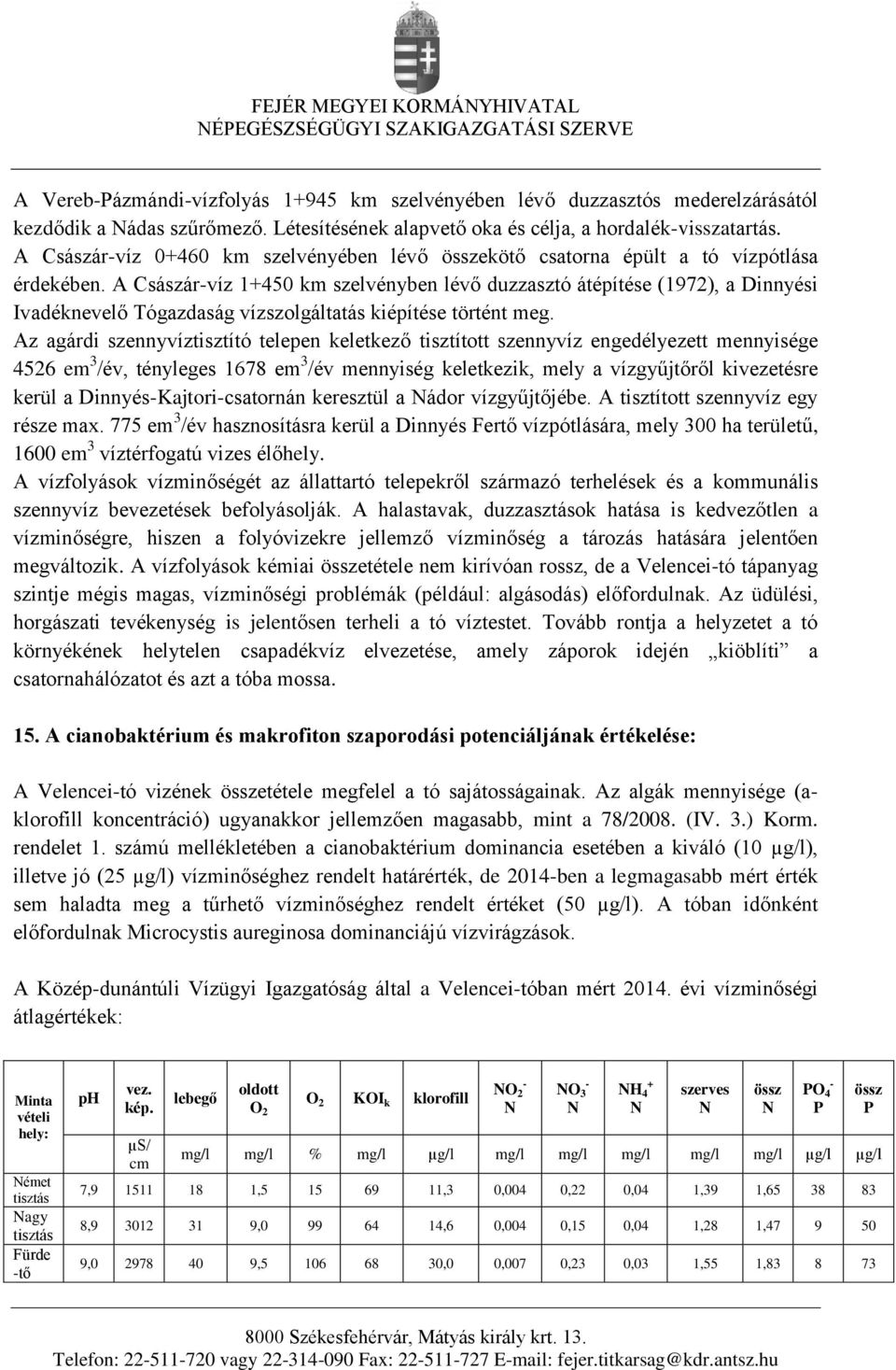 A Császár-víz 1+450 km szelvényben lévő duzzasztó átépítése (1972), a Dinnyési Ivadéknevelő Tógazdaság vízszolgáltatás kiépítése történt meg.