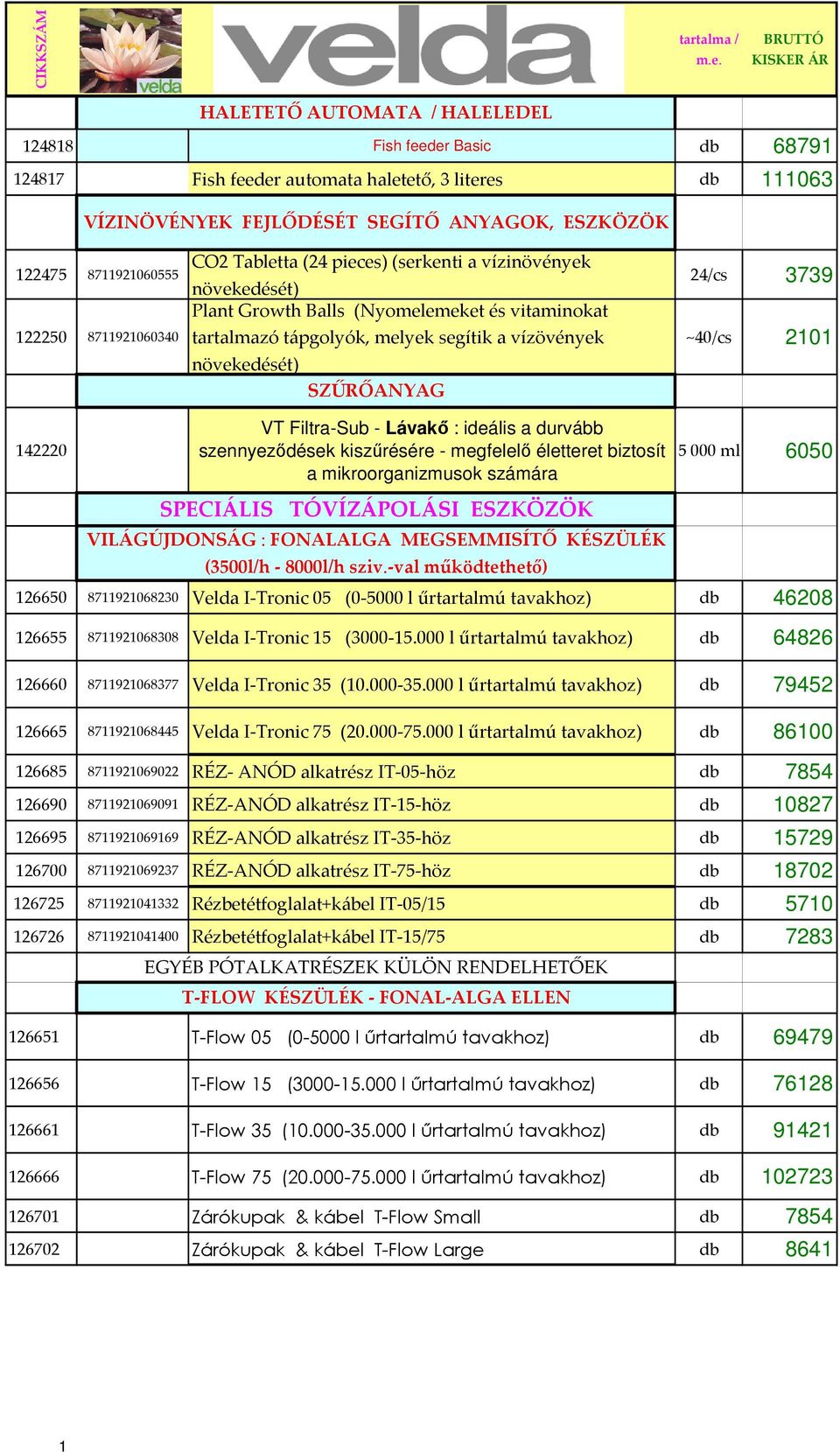 24/cs 3739 ~4/cs 211 14222 VT Filtra-Sub - Lávakő : ideális a durvább szennyeződések kiszűrésére - megfelelő életteret biztosít a mikroorganizmusok számára SPECIÁLIS TÓVÍZÁPOLÁSI ESZKÖZÖK