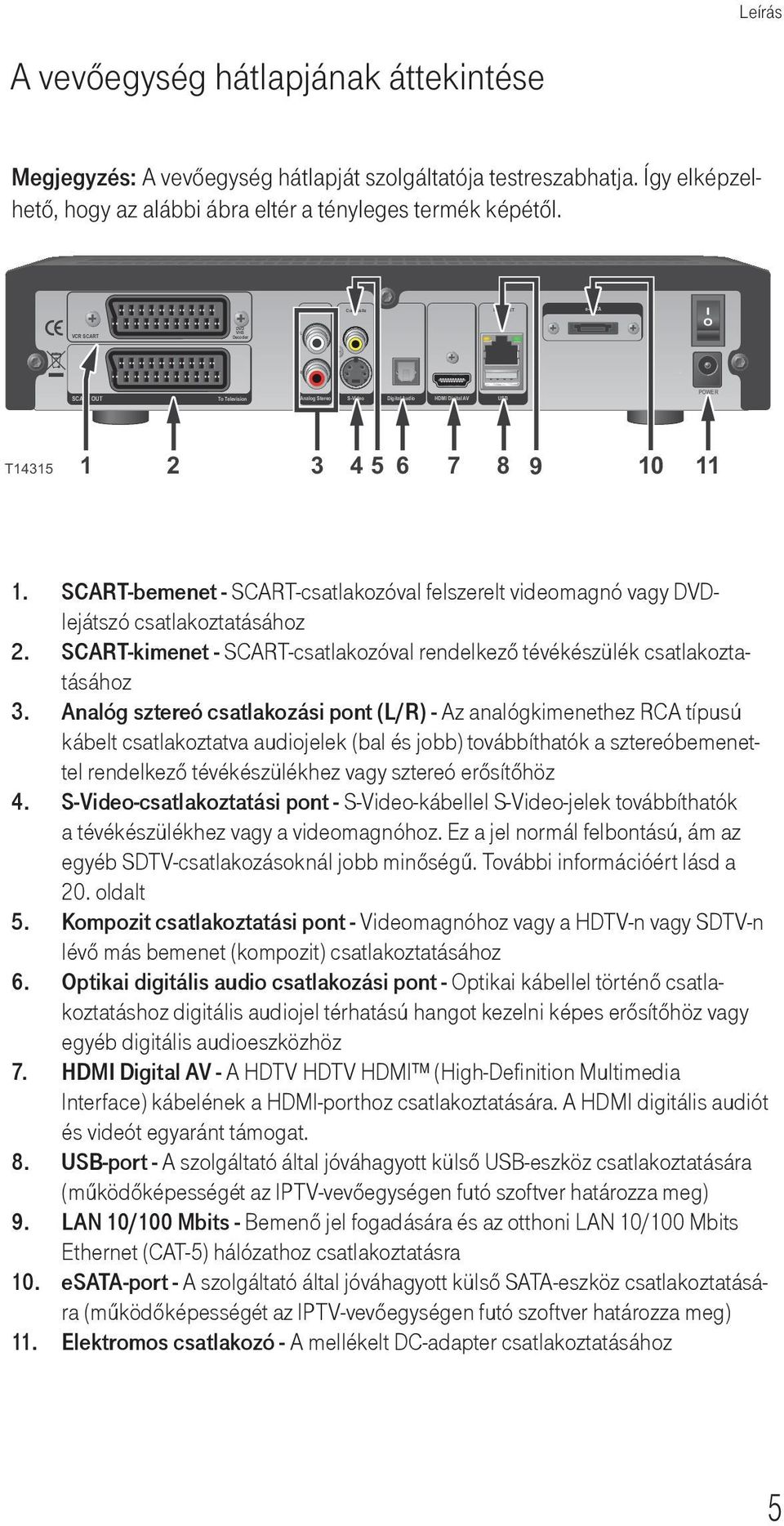 SCART-bemenet - SCART-csatlakozóval felszerelt videomagnó vagy DVDlejátszó csatlakoztatásához 2. SCART-kimenet - SCART-csatlakozóval rendelkező tévékészülék csatlakoztatásához 3.