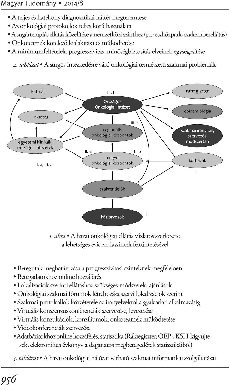 táblázat A sürgős intézkedésre váró onkológiai természetű szakmai problémák 1.