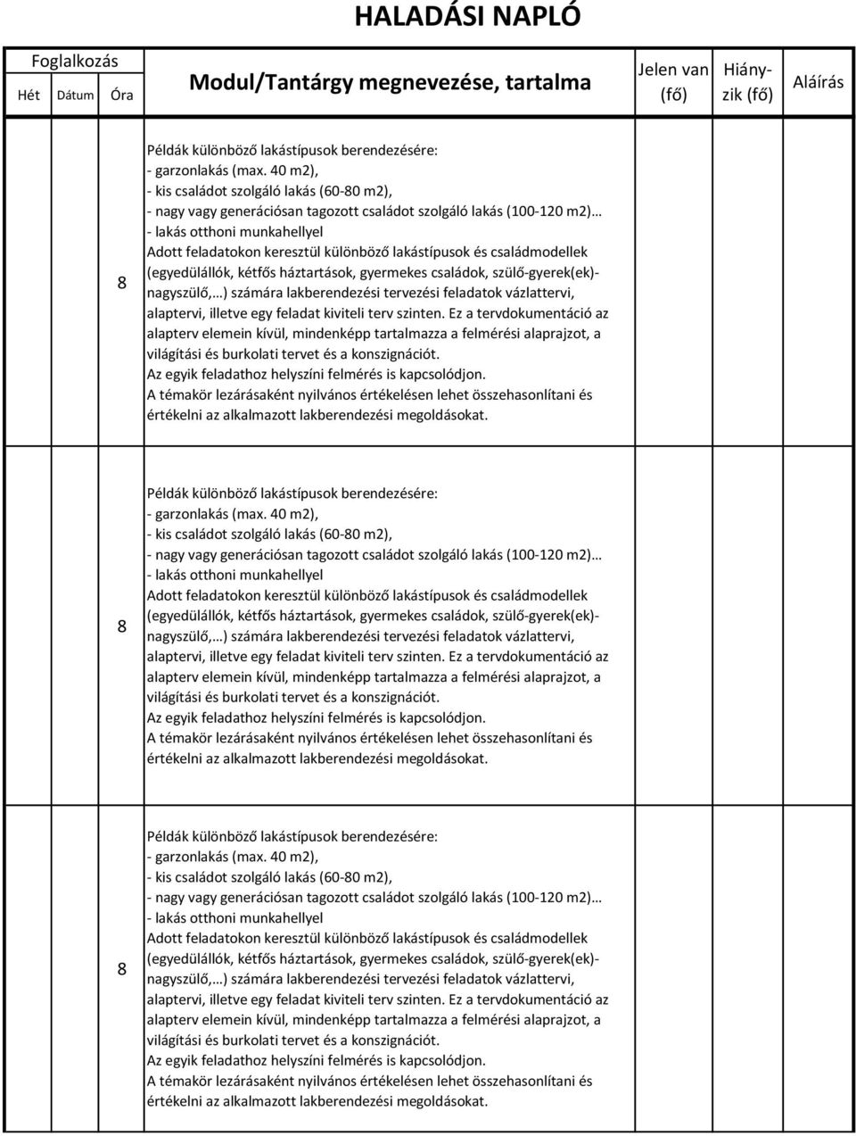 és családmodellek (egyedülállók, kétfős háztartások, gyermekes családok, szülő-gyerek(ek)- nagyszülő, ) számára lakberendezési tervezési feladatok vázlattervi, alaptervi, illetve egy feladat kiviteli