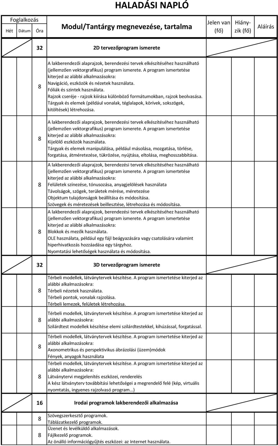 Rajzok cseréje - rajzok kiírása különböző formátumokban, rajzok beolvasása. Tárgyak és elemek (például vonalak, téglalapok, körívek, sokszögek, kitöltések) létrehozása.