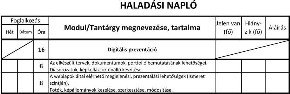 A weblapok által elérhető megjelenési, prezentálási lehetőségek