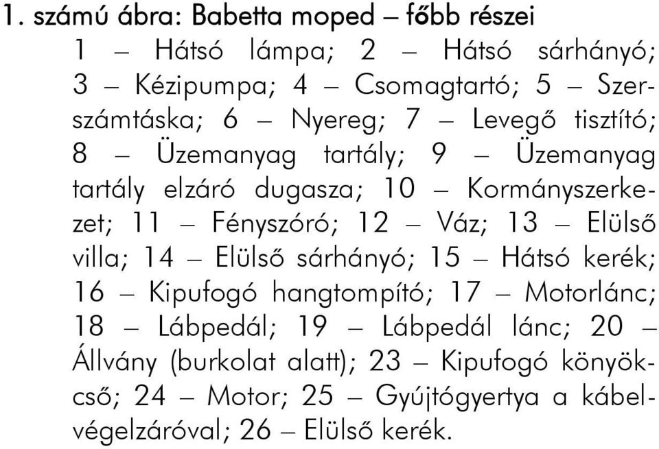 Váz; 13 Elülső villa; 14 Elülső sárhányó; 15 Hátsó kerék; 16 Kipufogó hangtompító; 17 Motorlánc; 18 Lábpedál; 19 Lábpedál