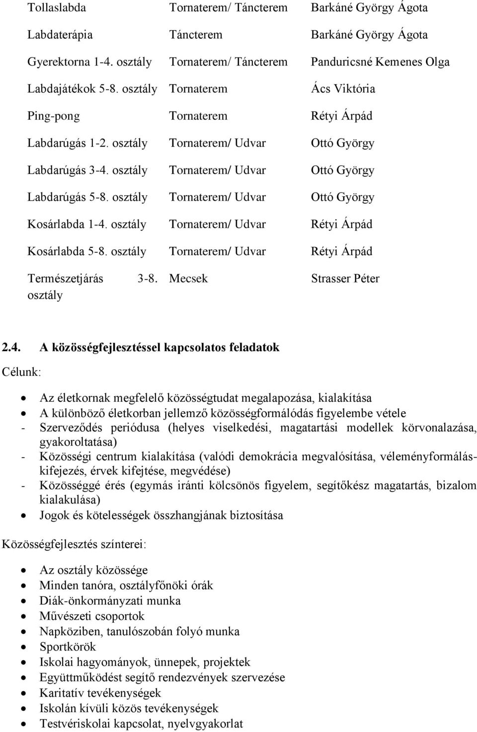 osztály Tornaterem/ Udvar Ottó György Kosárlabda 1-4.