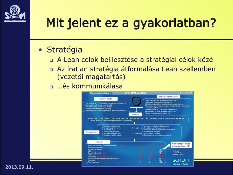 stratégiai célok közé Az íratlan stratégia