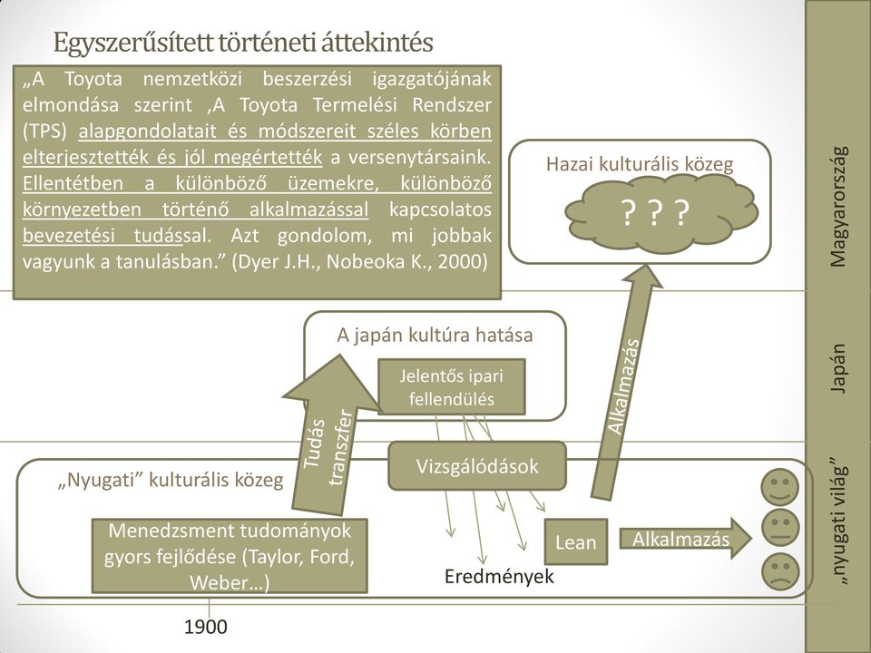 have basically diffused Ellentétben and are a understood különböző by üzemekre, our competitors.