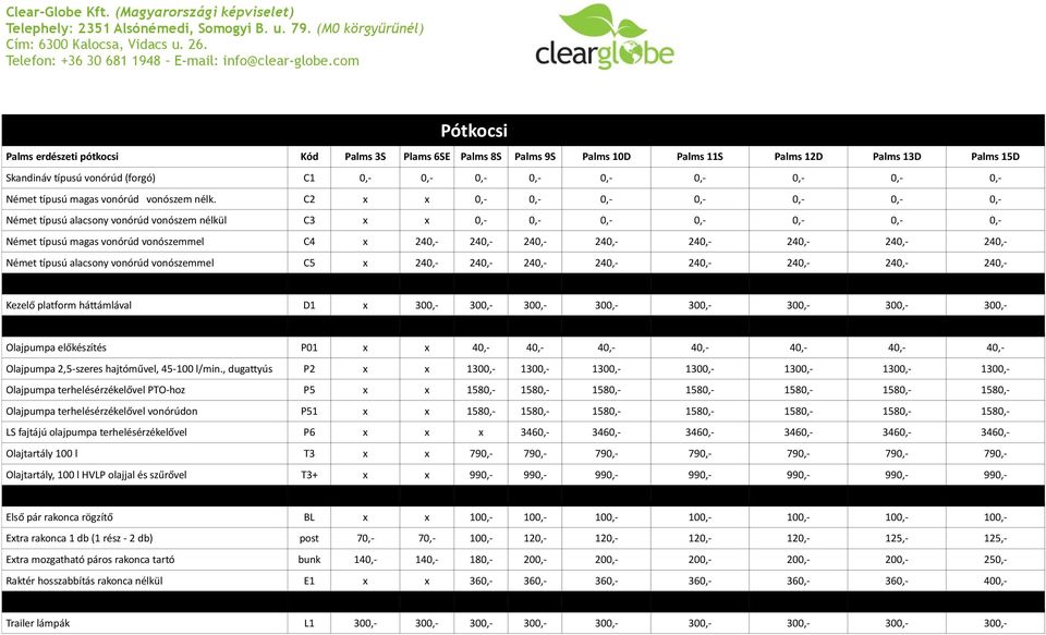 C2 x x 0,- 0,- 0,- 0,- 0,- 0,- 0,- Német típusú alacsony vonórúd vonószem nélkül C3 x x 0,- 0,- 0,- 0,- 0,- 0,- 0,- Német típusú magas vonórúd vonószemmel C4 x 240,- 240,- 240,- 240,- 240,- 240,-