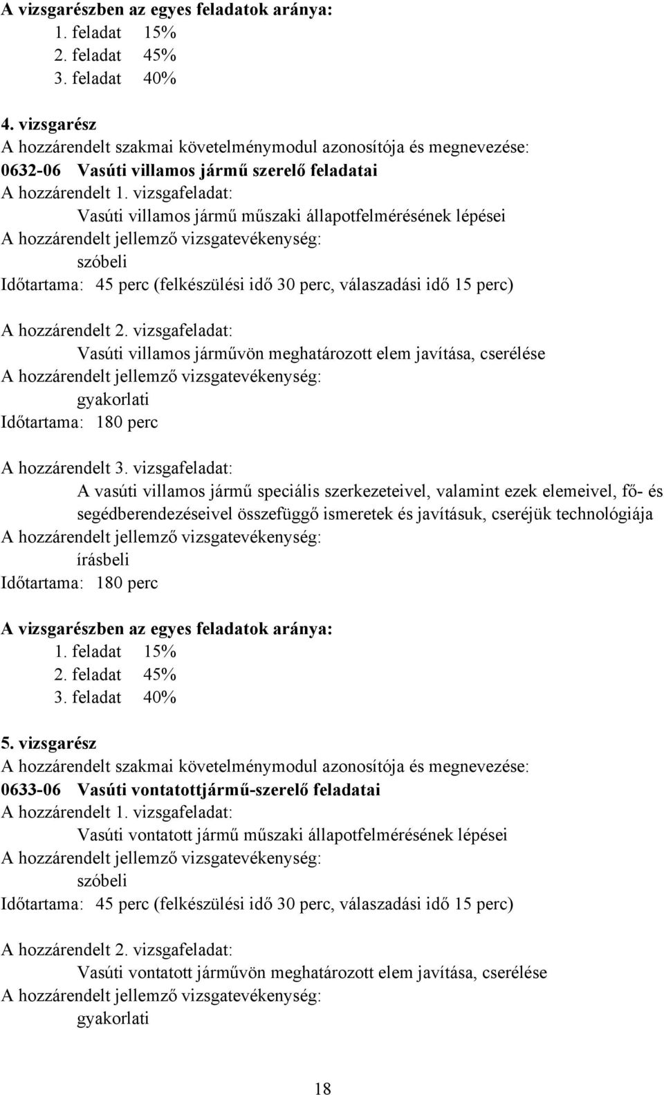 vizsgafeladat: Vasúti villamos jármű műszaki állapotfelmérésének lépései szóbeli Időtartama: 45 perc (felkészülési idő 30 perc, válaszadási idő 15 perc) A hozzárendelt 2.