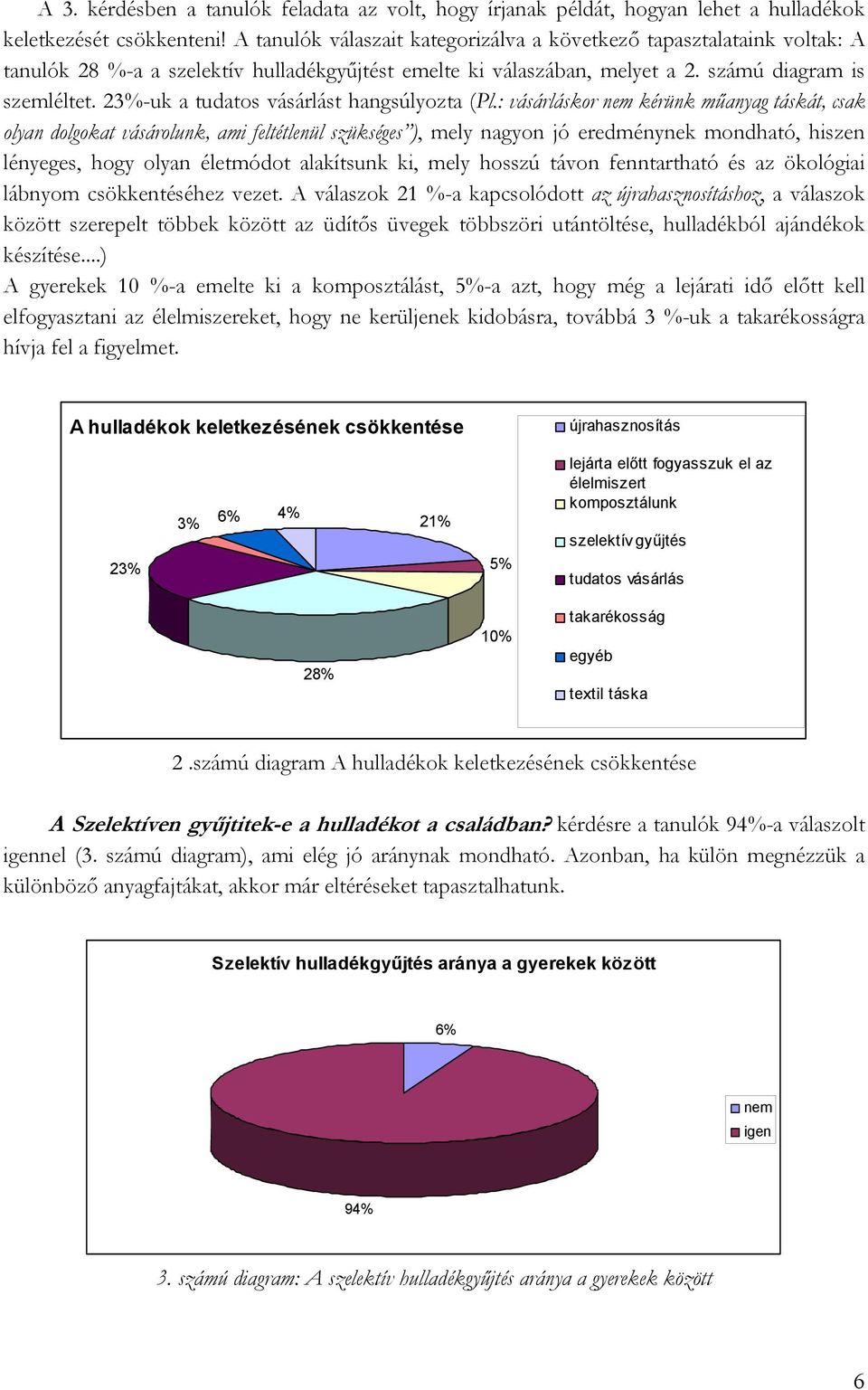 23%-uk a tudatos vásárlást hangsúlyozta (Pl.