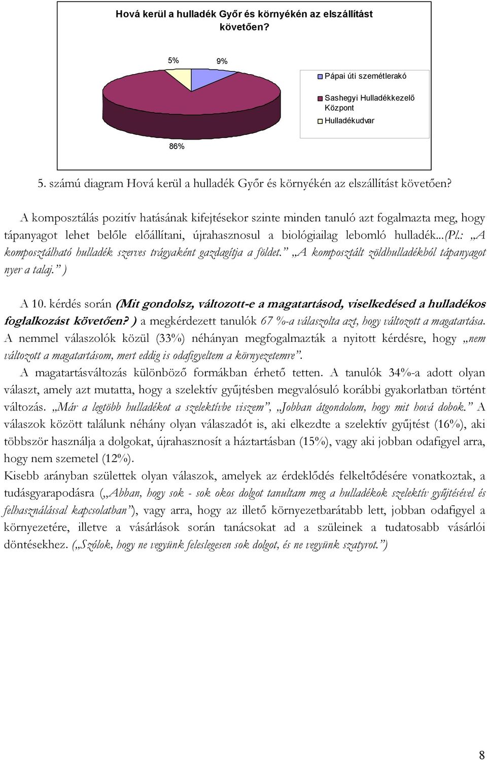 A komposztálás pozitív hatásának kifejtésekor szinte minden tanuló azt fogalmazta meg, hogy tápanyagot lehet belőle előállítani, újrahasznosul a biológiailag lebomló hulladék...(pl.