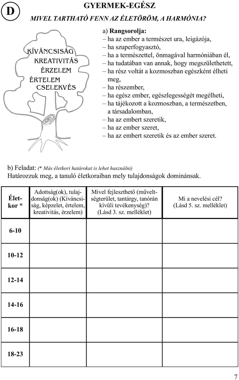 egészként élheti meg, ha részember, ha egész ember, egészlegességét megélheti, ha tájékozott a kozmoszban, a természetben, a társadalomban, ha az embert szeretik, ha az ember szeret, ha az embert