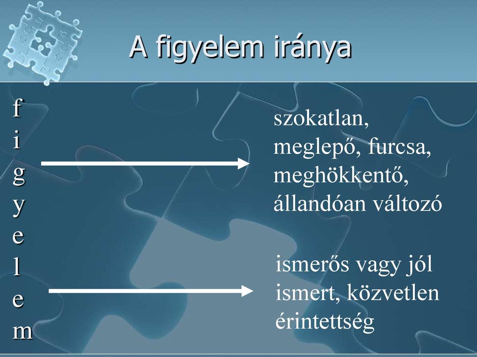 meghökkentő, állandóan változó