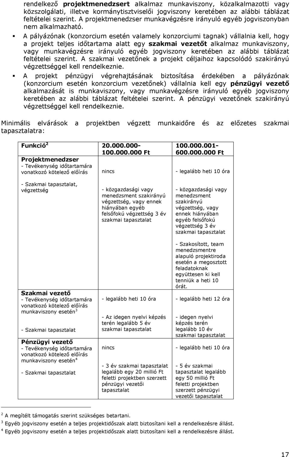 A pályázónak (konzorcium esetén valamely konzorciumi tagnak) vállalnia kell, hogy a projekt teljes időtartama alatt egy szakmai vezetőt alkalmaz munkaviszony, vagy munkavégzésre irányuló egyéb