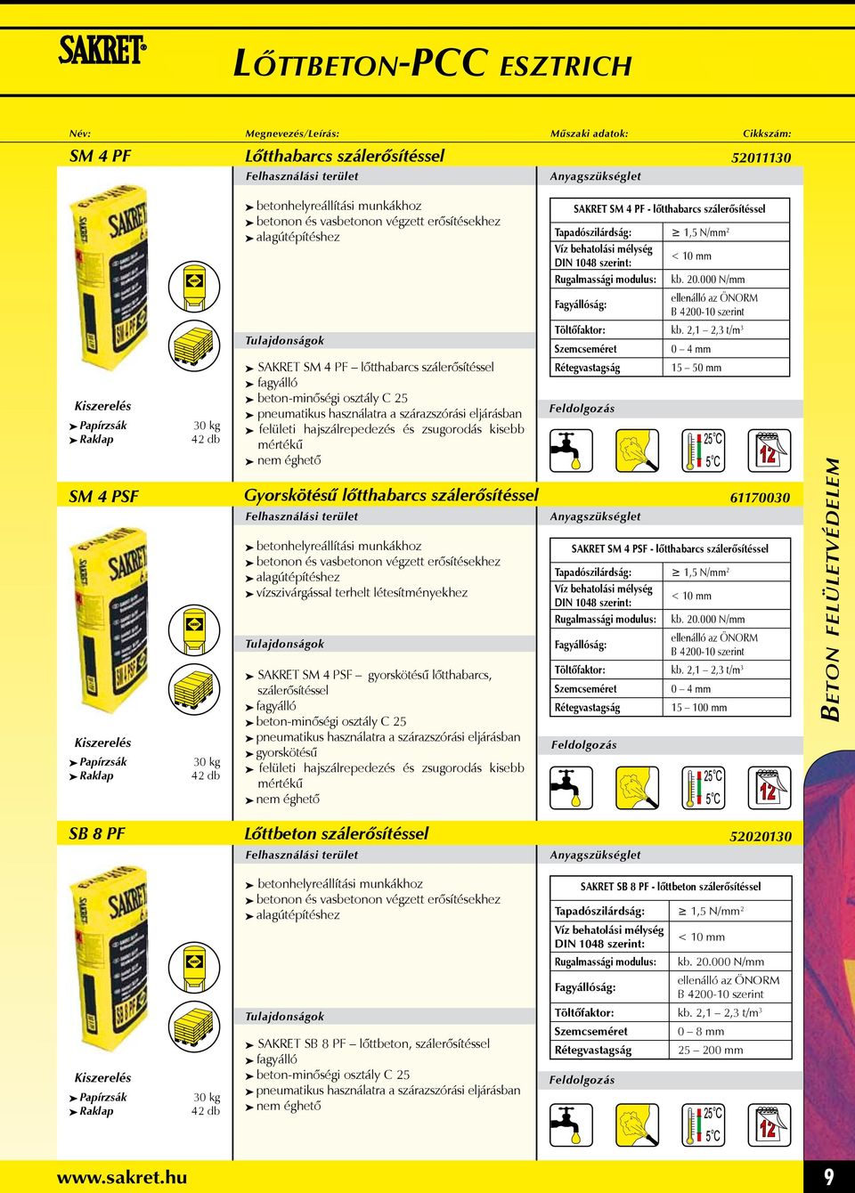 vízszivárgással terhelt létesítményekhez SAKRET SM 4 PSF gyorskötésű lőtthabarcs, szálerősítéssel beton-minőségi osztály C 25 pneumatikus használatra a szárazszórási eljárásban gyorskötésű felületi