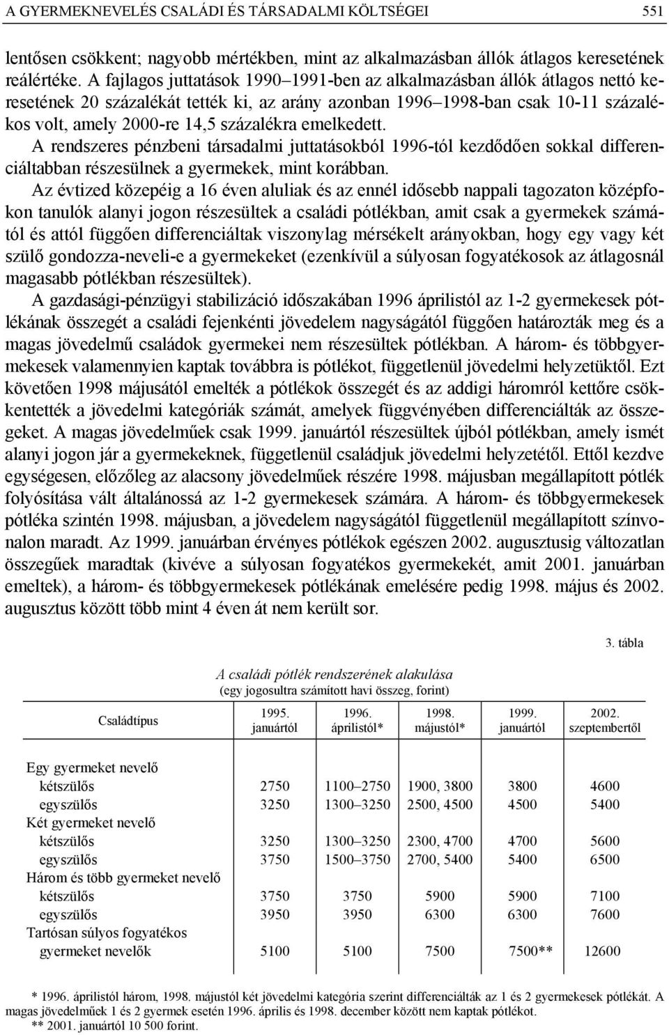 emelkedett. A rendszeres pénzbeni társadalmi juttatásokból 1996-tól kezdődően sokkal differenciáltabban részesülnek a gyermekek, mint korábban.