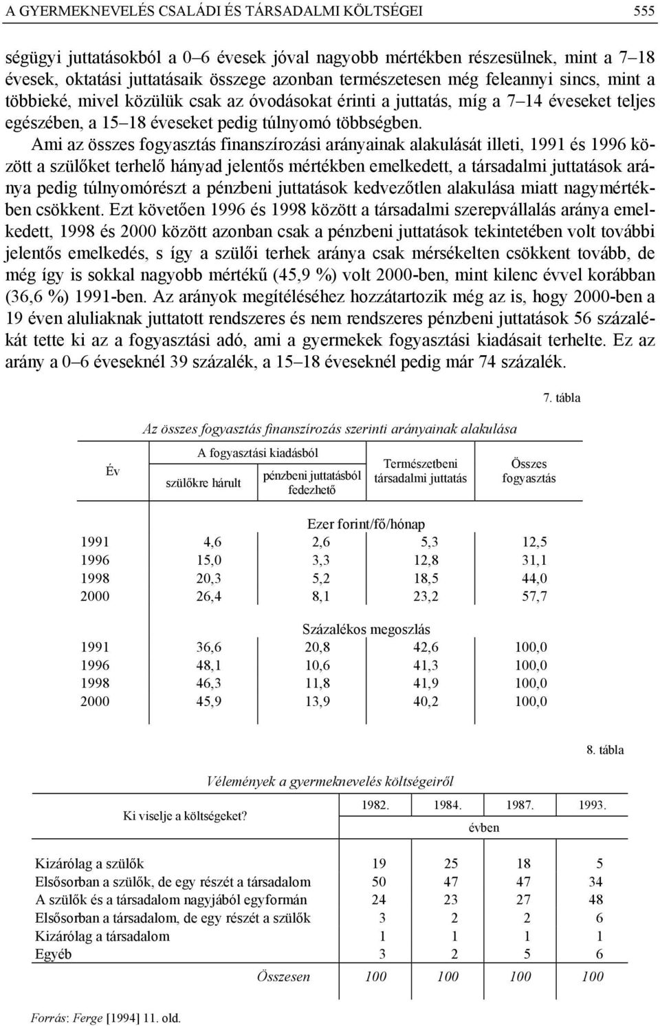 Ami az összes fogyasztás finanszírozási arányainak alakulását illeti, 1991 és 1996 között a szülőket terhelő hányad jelentős mértékben emelkedett, a társadalmi juttatások aránya pedig túlnyomórészt a