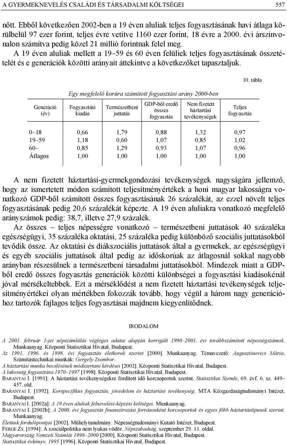 évi árszínvonalon számítva pedig közel 21 millió forintnak felel meg.