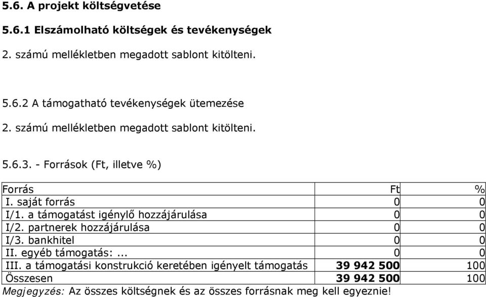 a támogatást igénylő hozzájárulása 0 0 I/2. partnerek hozzájárulása 0 0 I/3. bankhitel 0 0 II. egyéb támogatás:... 0 0 III.