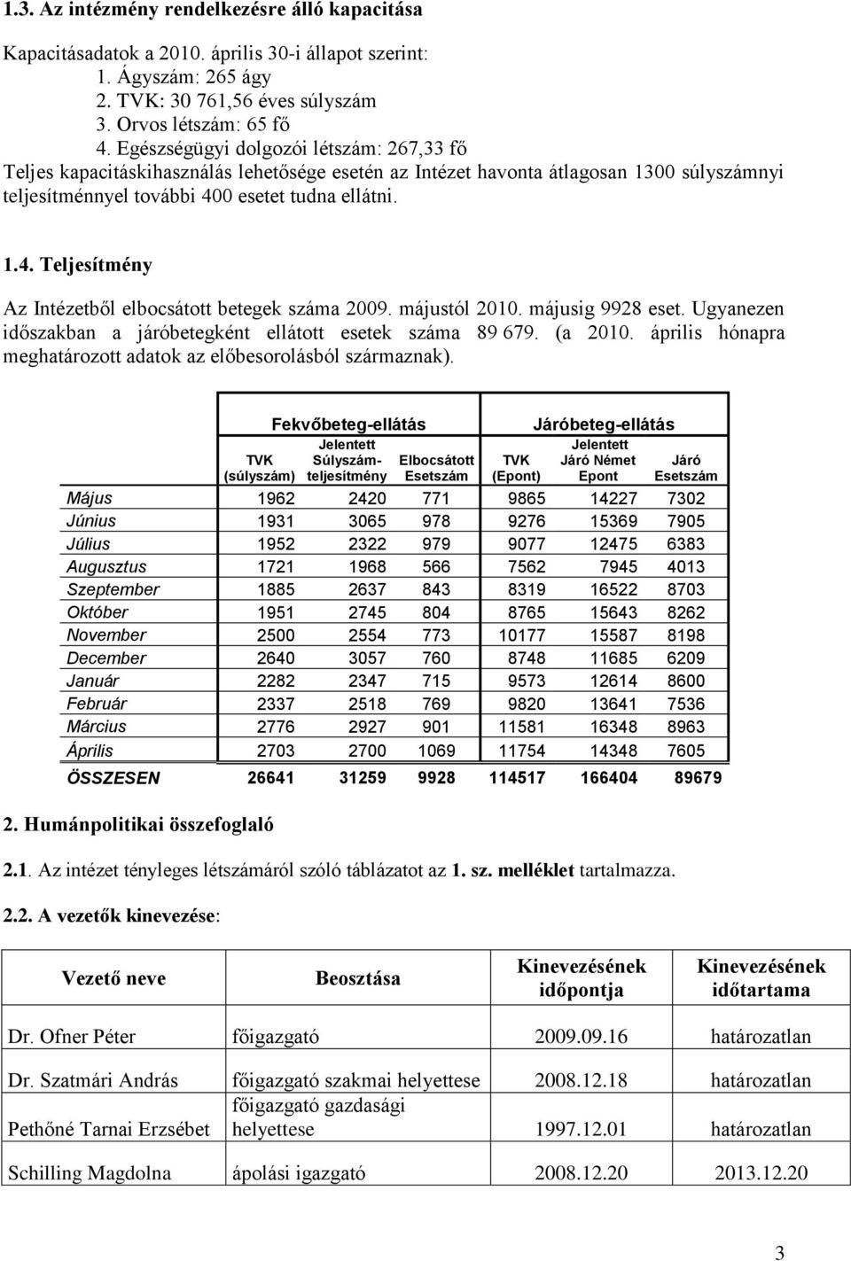 0 esetet tudna ellátni. 1.4. Teljesítmény Az Intézetből elbocsátott betegek száma 2009. májustól 2010. májusig 9928 eset. Ugyanezen időszakban a járóbetegként ellátott esetek száma 89 679. (a 2010.