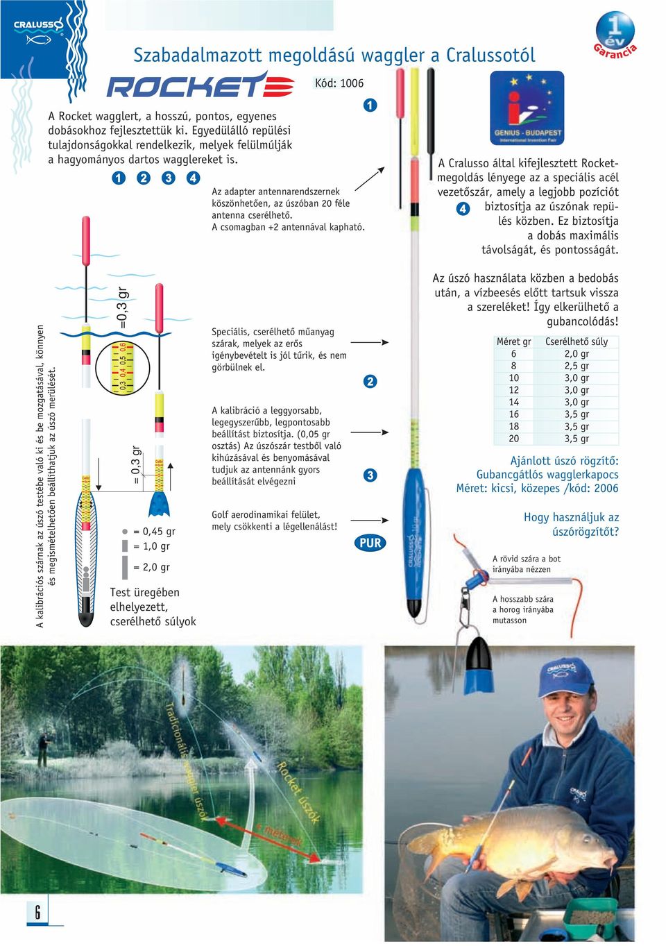 A csomagban +2 antennával kapható. 1 A Cralusso által kifejlesztett Rocketmegoldás lényege az a speciális acél vezetőszár, amely a legjobb pozíciót 4 biztosítja az úszónak repülés közben.