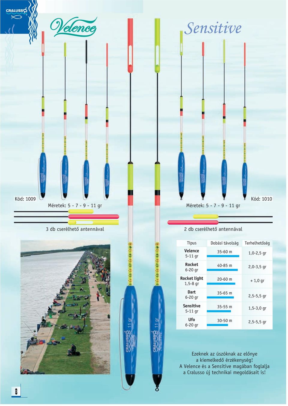 3-60 m 40-8 m 20-60 m 3-6 m 3- m 30-0 m 1,0-2, gr 2,0-3, gr + 1,0 gr 2,-, gr 1,-3,0 gr 2,-, gr Ezeknek az úszóknak