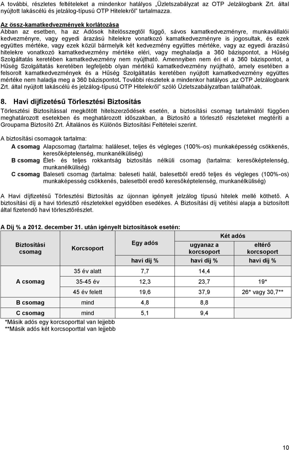 kamatkedvezményre is jogosultak, és ezek együttes mértéke, vagy ezek közül bármelyik két kedvezmény együttes mértéke, vagy az egyedi árazású hitelekre vonatkozó kamatkedvezmény mértéke eléri, vagy