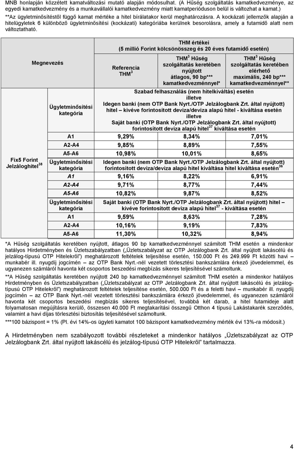 ) **Az ügyletminősítéstől függő kamat mértéke a hitel bírálatakor kerül meghatározásra.