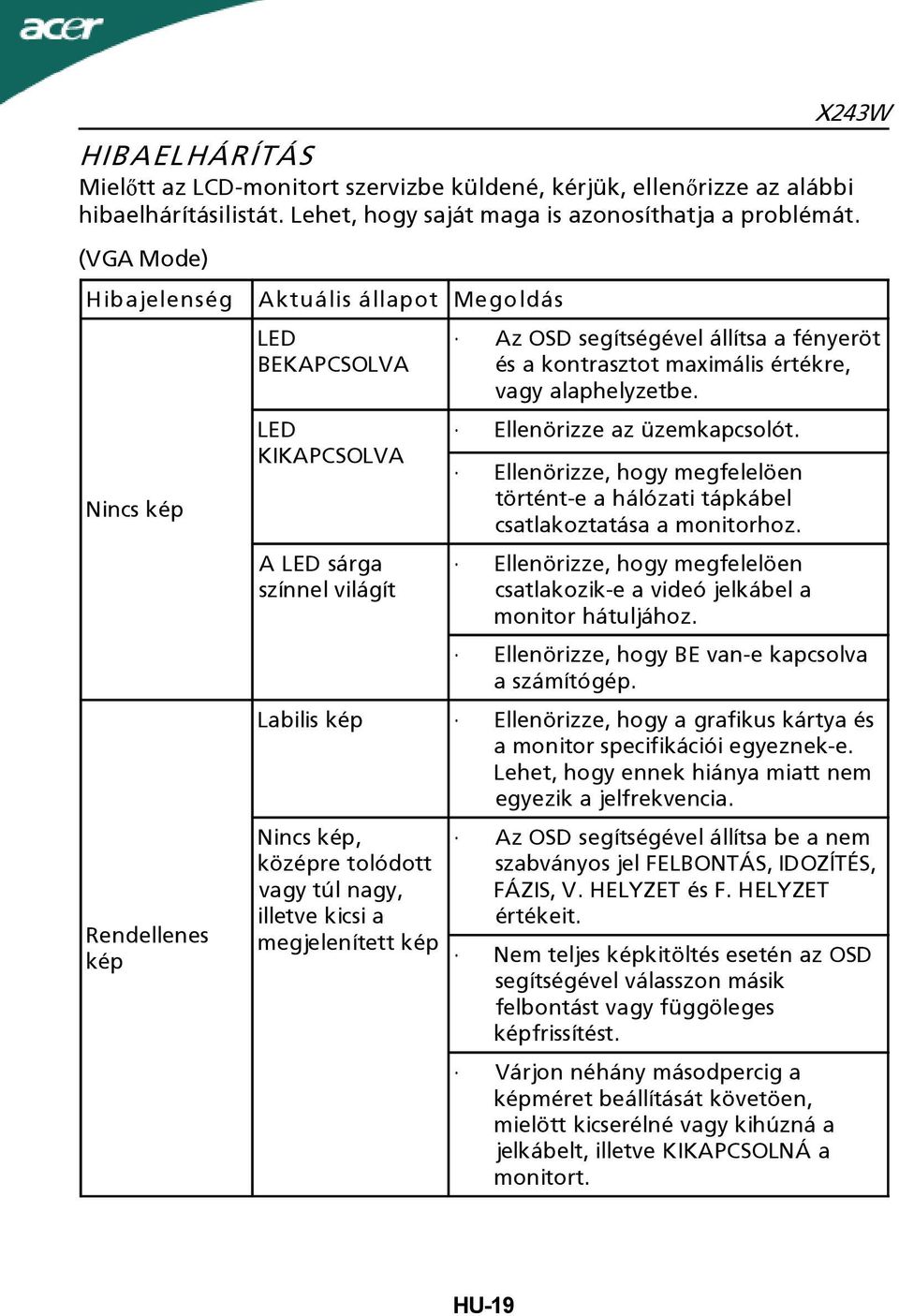 maximális értékre, vagy alaphelyzetbe. Ellenörizze az üzemkapcsolót. Ellenörizze, hogy megfelelöen történt-e a hálózati tápkábel csatlakoztatása a monitorhoz.