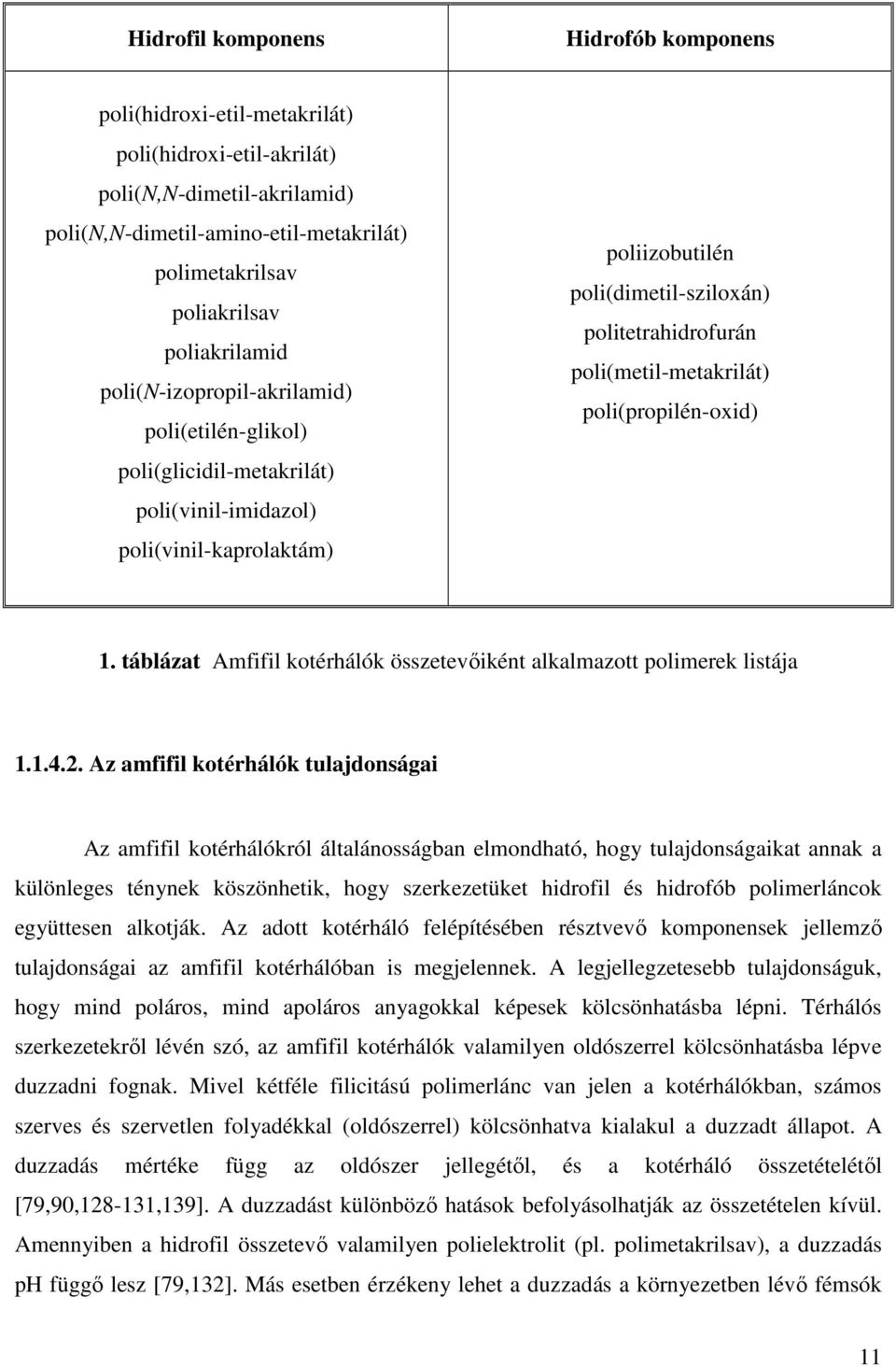 poli(metil-metakrilát) poli(propilén-oxid) 1. táblázat Amfifil kotérhálók összetevıiként alkalmazott polimerek listája 1.1.4.2.