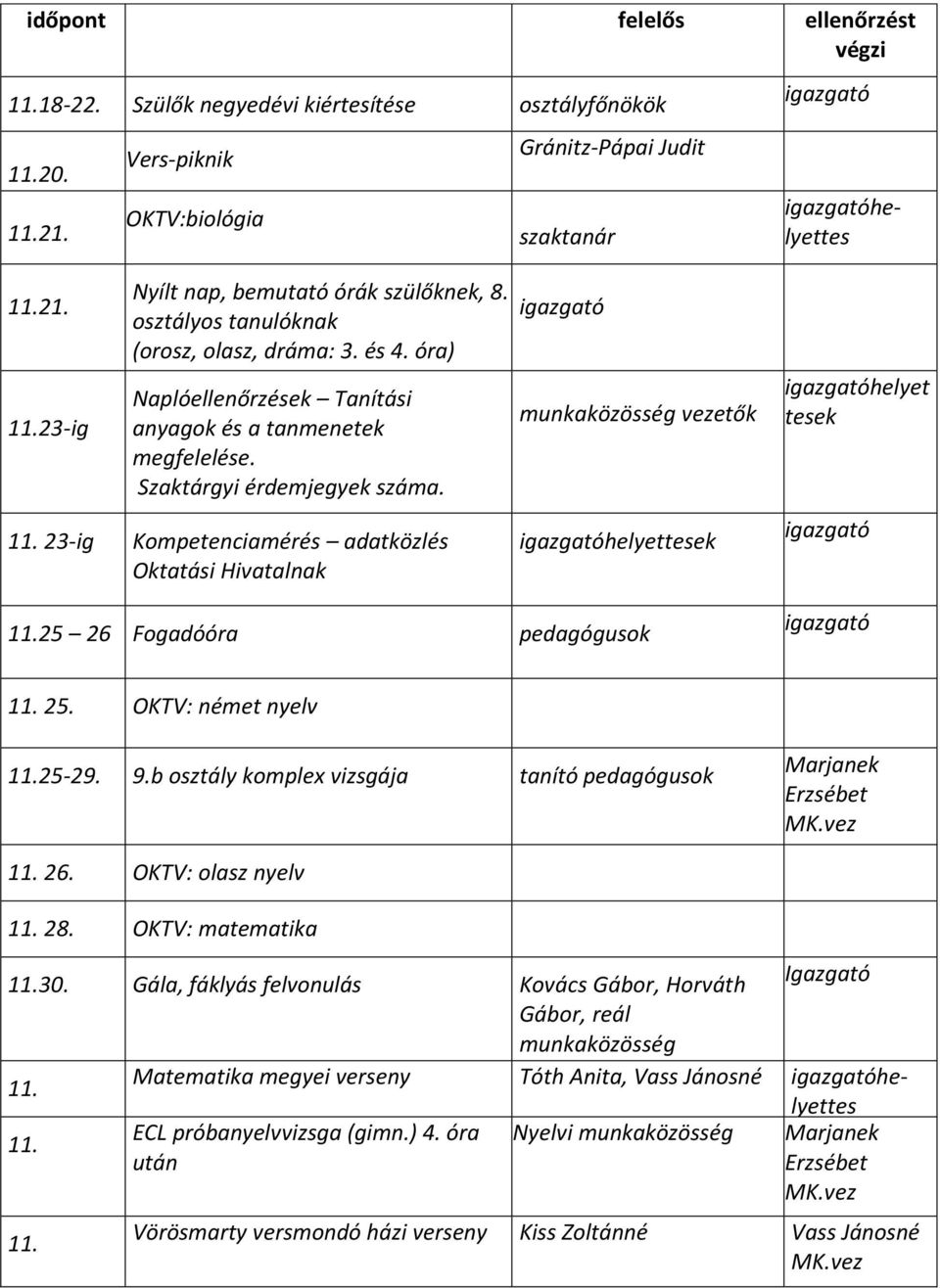 23-ig Kompetenciamérés adatközlés Oktatási Hivatalnak munkaközösség vezetők helyettesek helyet tesek 11.25 26 Fogadóóra pedagógusok 11. 25. OKTV: német nyelv 11.25-29. 9.