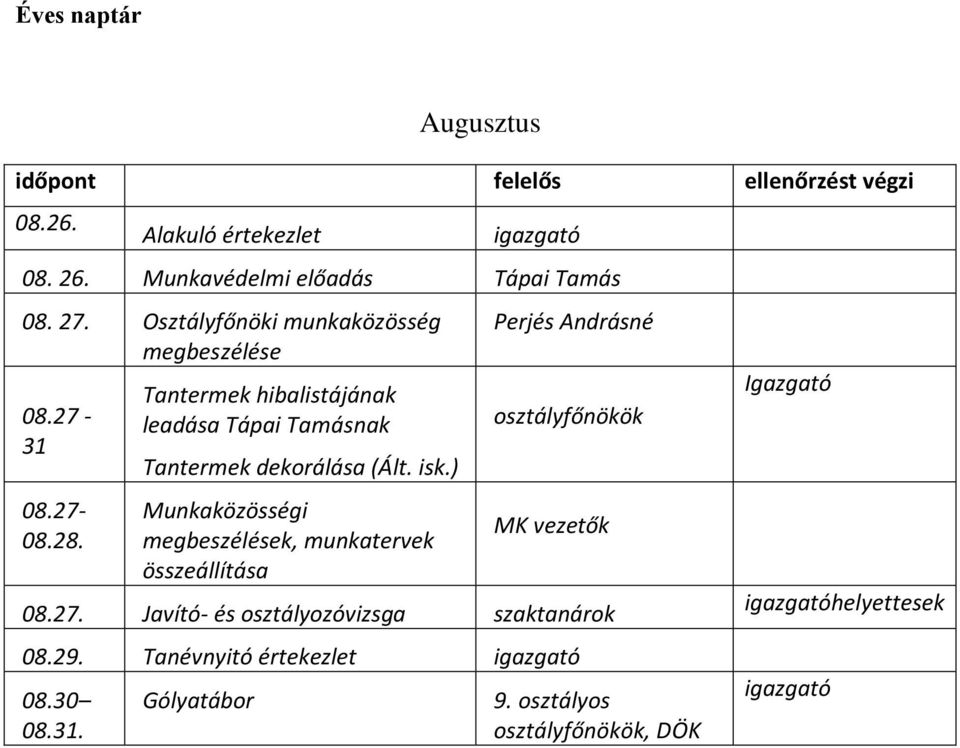 Tantermek hibalistájának leadása Tápai Tamásnak Tantermek dekorálása (Ált. isk.