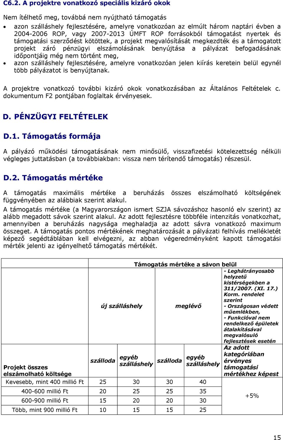 pályázat befogadásának időpontjáig még nem történt meg, azon szálláshely fejlesztésére, amelyre vonatkozóan jelen kiírás keretein belül egynél több pályázatot is benyújtanak.