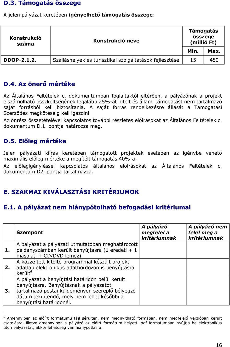 dokumentumban foglaltaktól eltérően, a pályázónak a projekt elszámolható összköltségének legalább 25%-át hitelt és állami támogatást nem tartalmazó saját forrásból kell biztosítania.