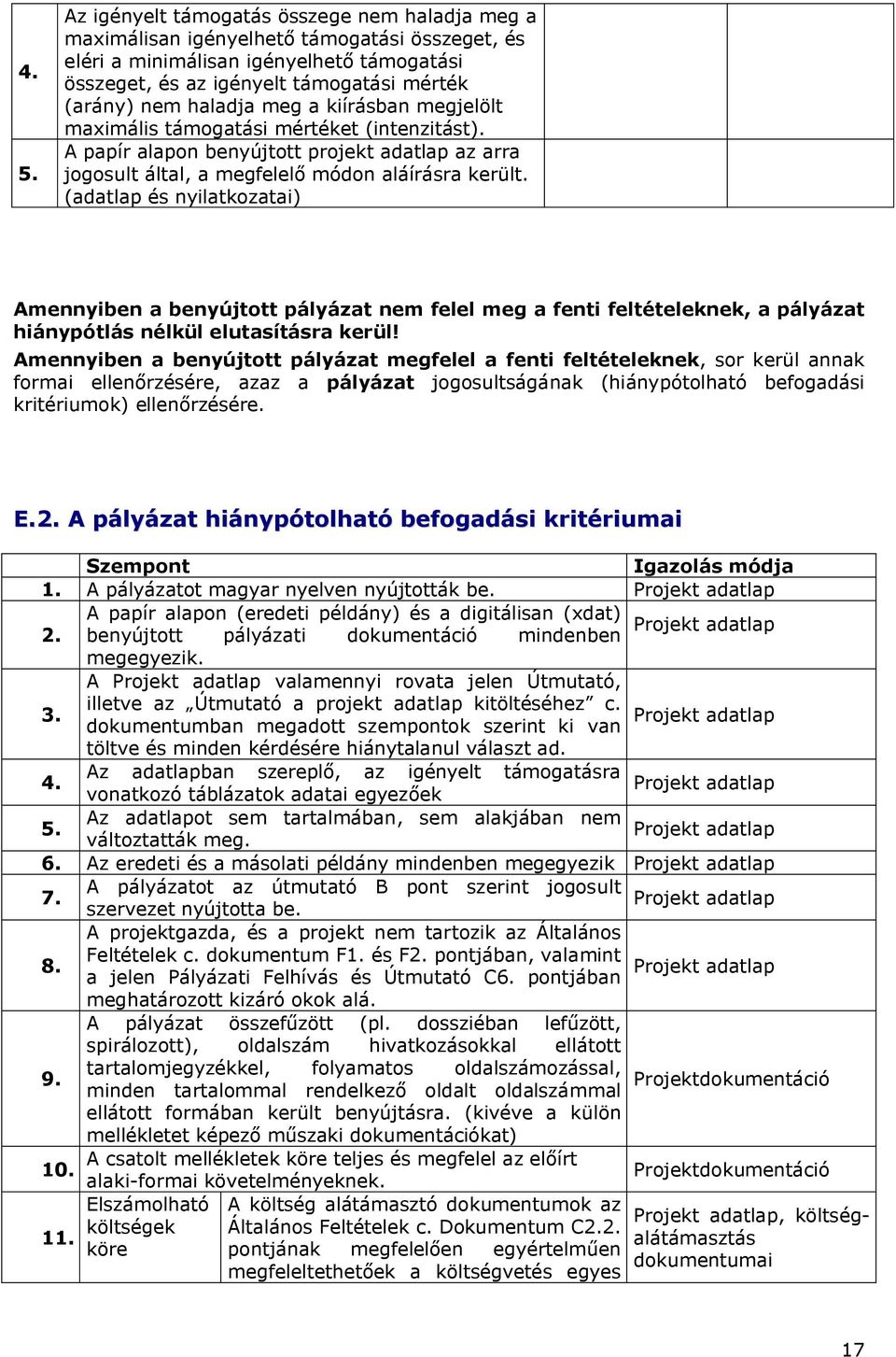 (adatlap és nyilatkozatai) Amennyiben a benyújtott pályázat nem felel meg a fenti feltételeknek, a pályázat hiánypótlás nélkül elutasításra kerül!