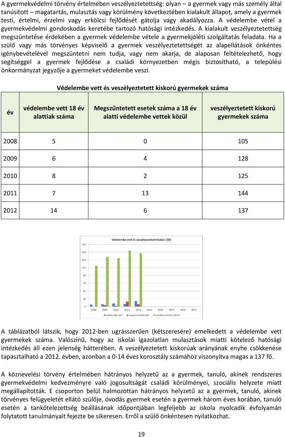 A kialakult veszélyeztetettség megszüntetése érdekében a gyermek védelembe vétele a gyermekjóléti szolgáltatás feladata.