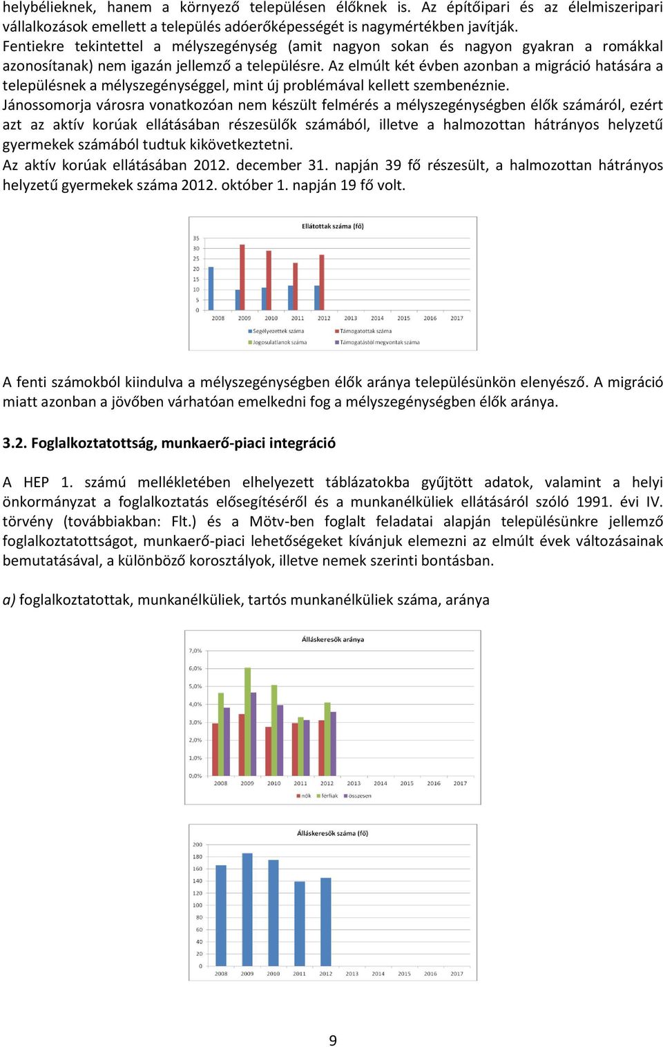 Az elmúlt két évben azonban a migráció hatására a településnek a mélyszegénységgel, mint új problémával kellett szembenéznie.