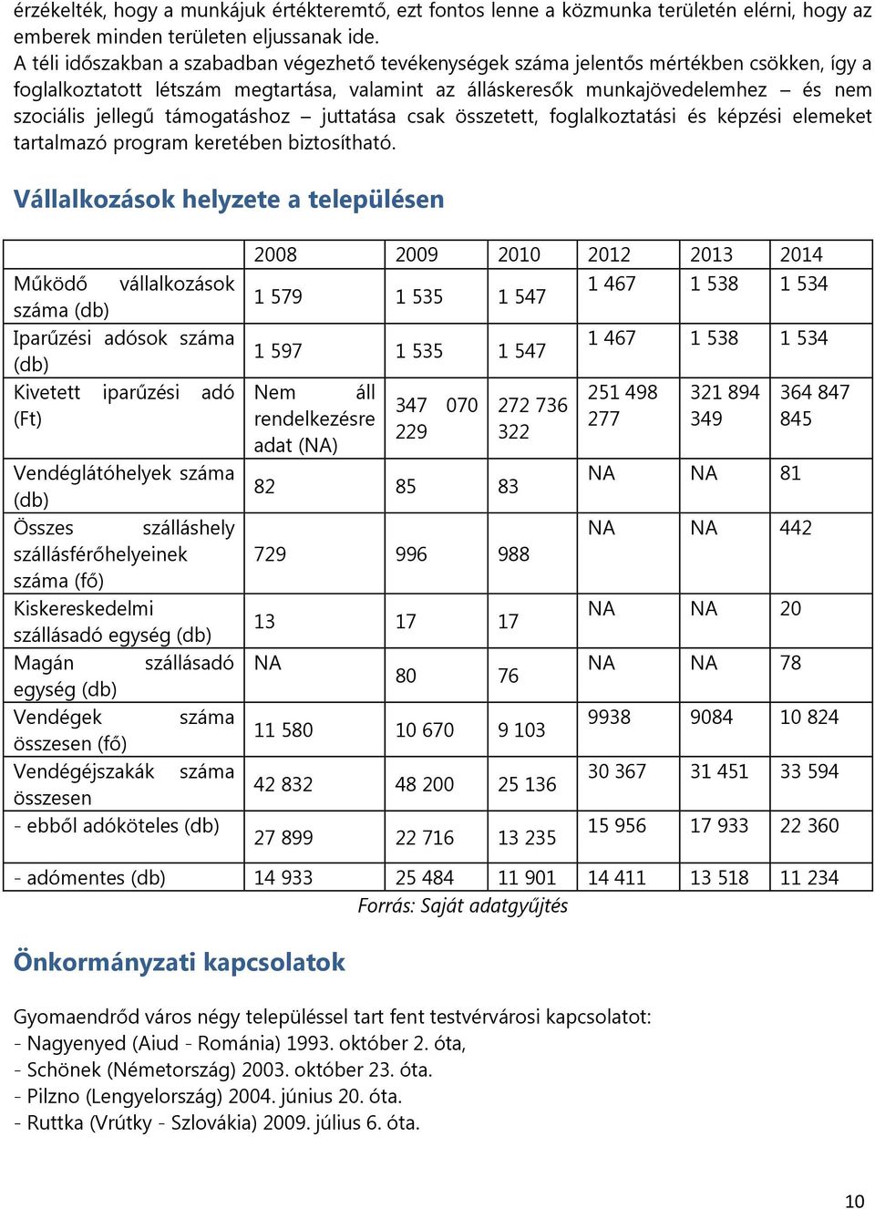 támogatáshoz juttatása csak összetett, foglalkoztatási és képzési elemeket tartalmazó program keretében biztosítható.