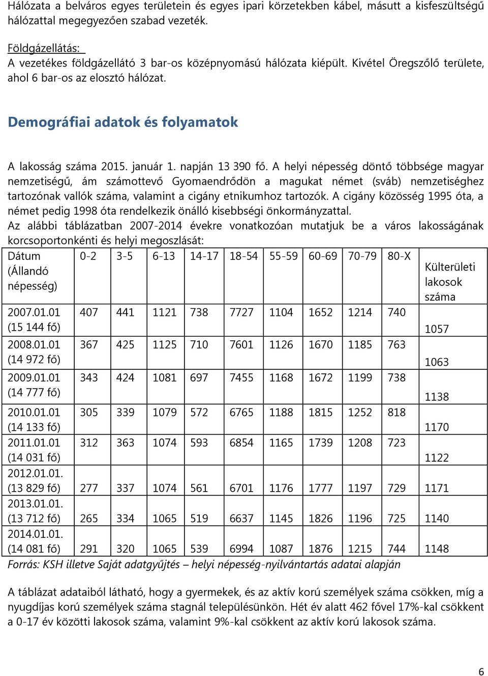 január 1. napján 13 390 fő.