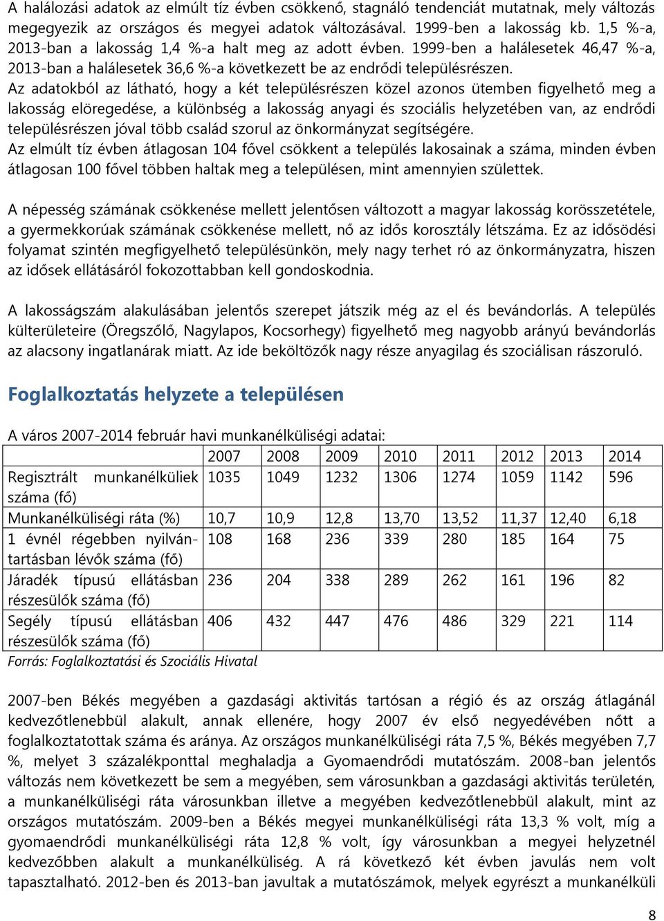 Az adatokból az látható, hogy a két településrészen közel azonos ütemben figyelhető meg a lakosság elöregedése, a különbség a lakosság anyagi és szociális helyzetében van, az endrődi településrészen